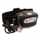 Челник Gardner ATT PULSAR USB TORCH